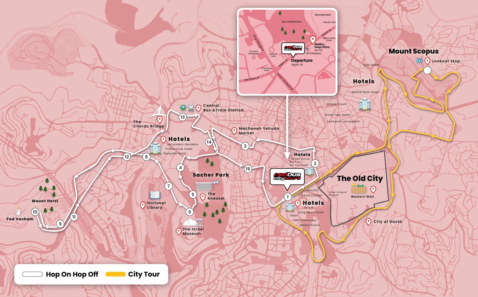 Red Bus City Tour Map of Jerusalem